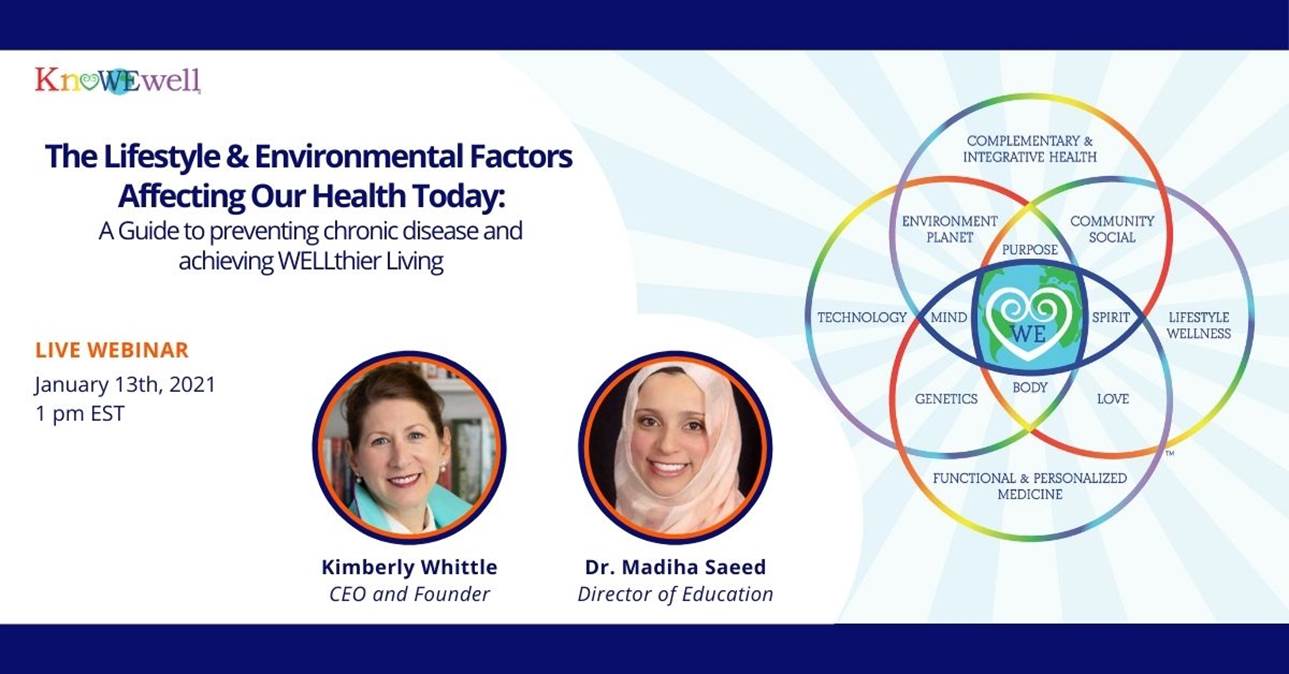 The Lifestyle and Environmental Factors Affecting Our Health Today banner image