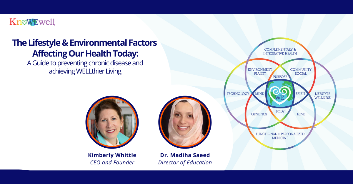 Lifestyle and Environmental Factors Affecting Our Health Today Banner