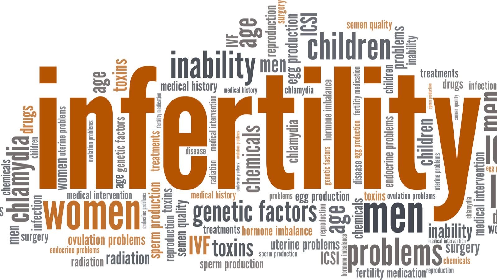 Infertility vector