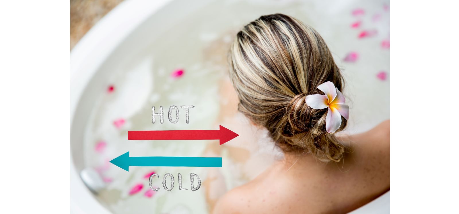 Contrast Water Therapy