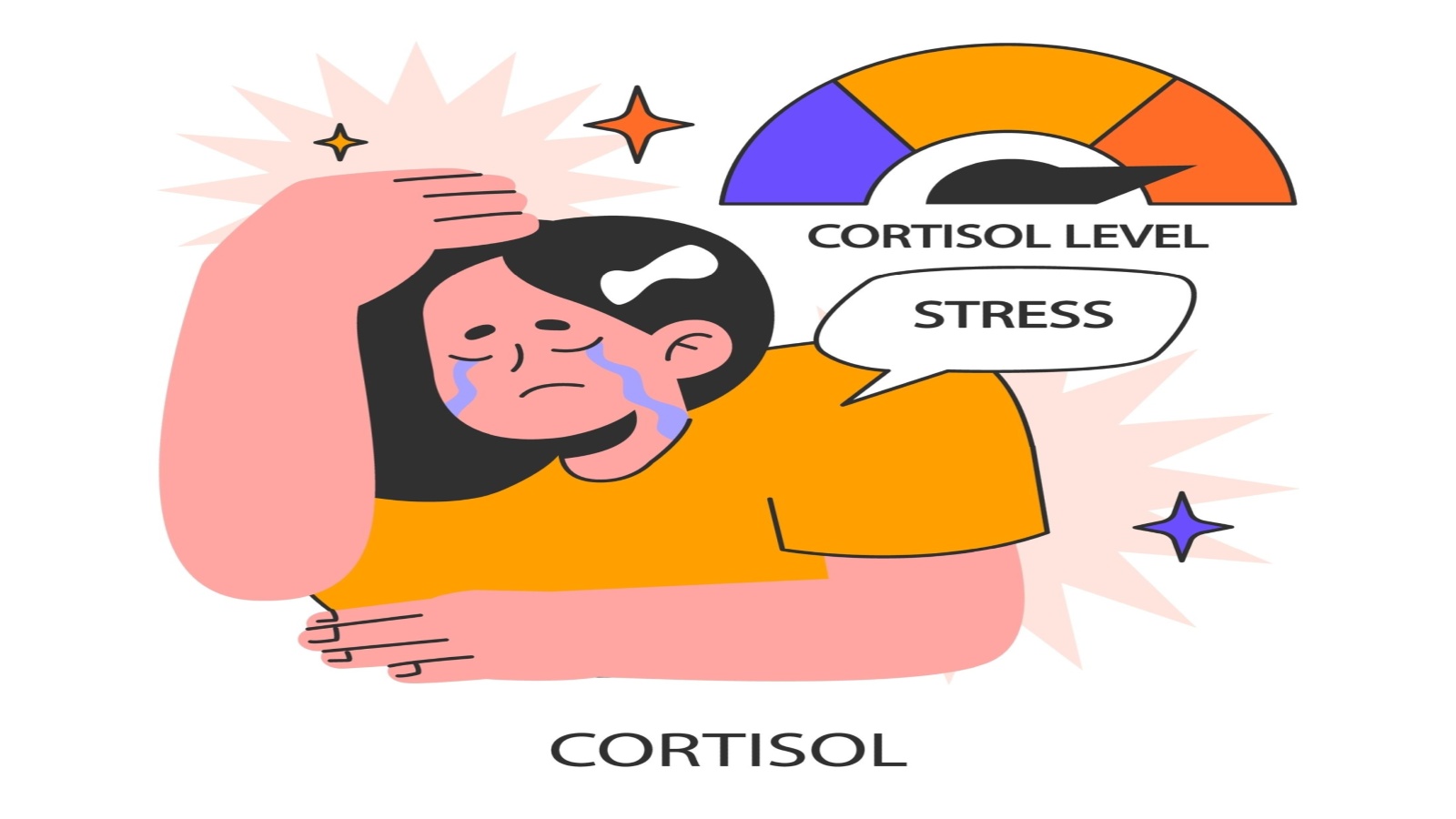 Vector illustration of stressed woman, showing cortisol-meter revved to "high"