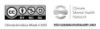 Image credit logos