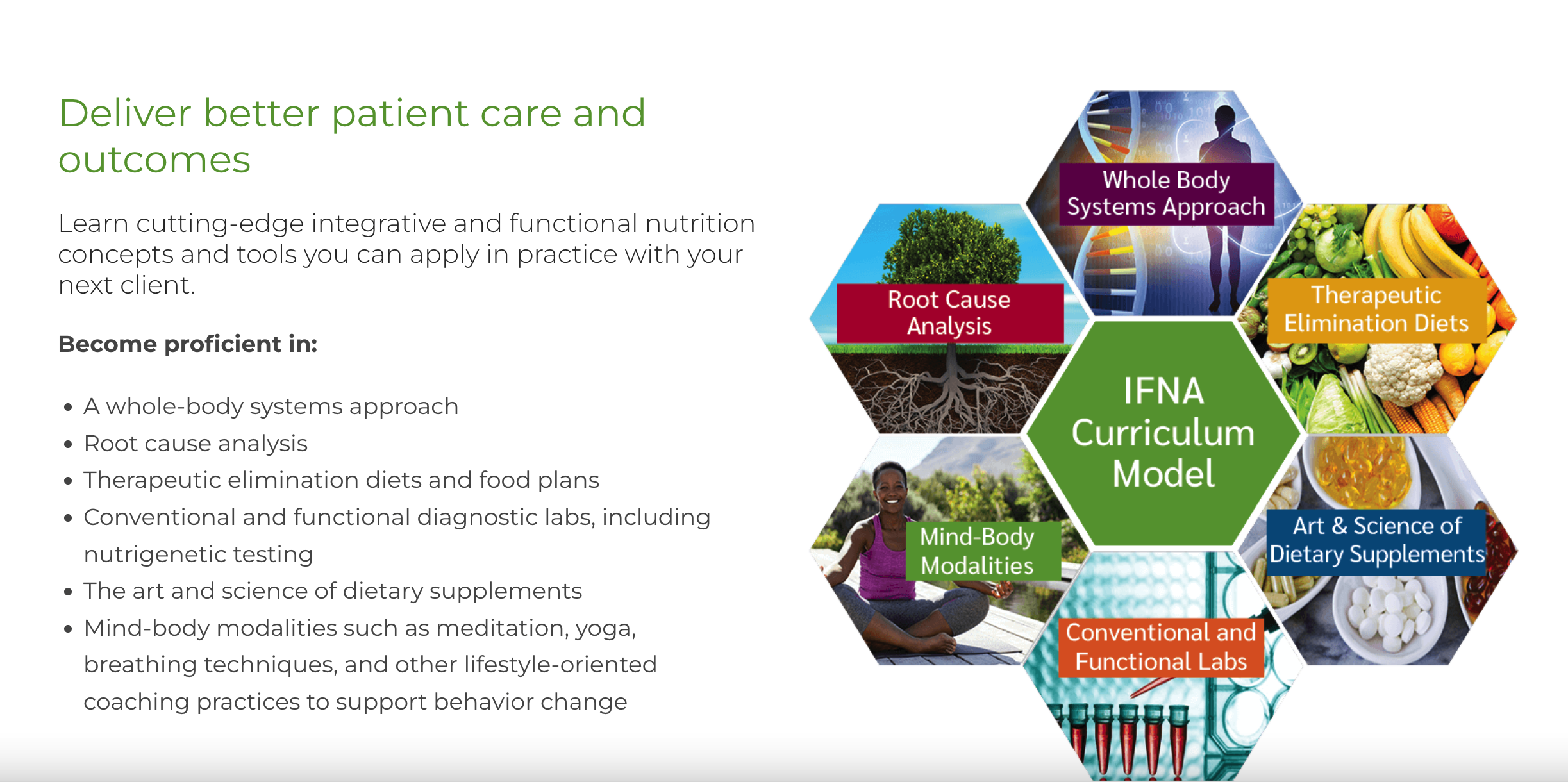 INFA Curriculum Model