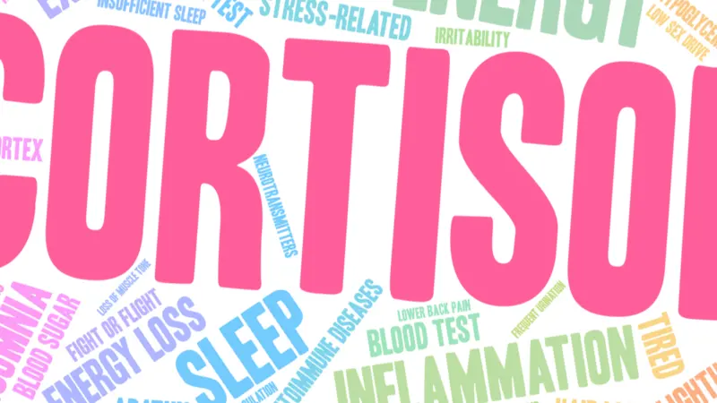 Cortisol word cloud on a white background. Cortisol word cloud on a white background.