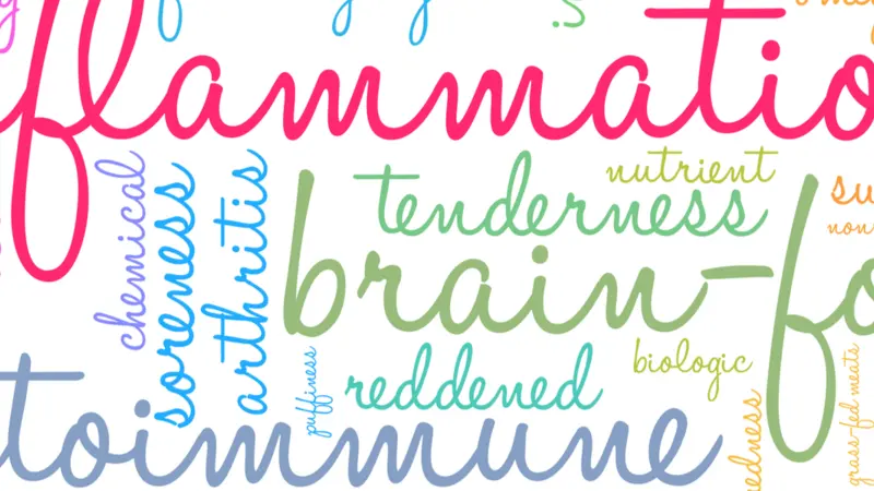 Inflammation word cloud on a white background.