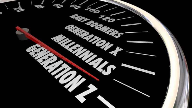 Generation X Y Z Millennials Speedometer Words 3d Illustration Generation X Y Z Millennials Speedometer Words 3d Illustration