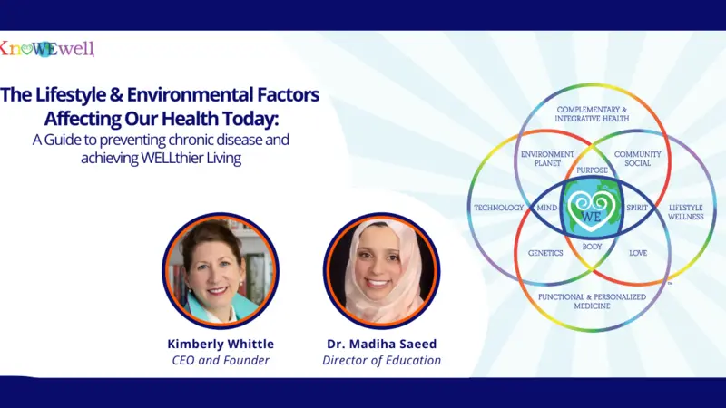 Lifestyle and Environmental Factors Affecting Our Health Today Banner