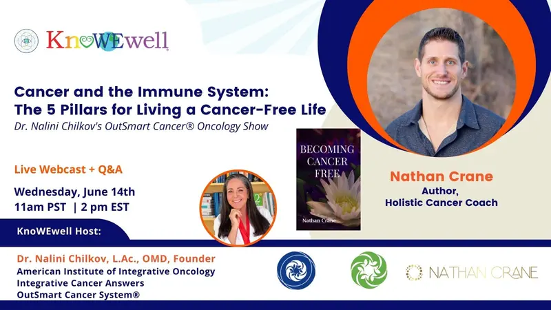 Dr. Nalini Chilkov's OutSmart Cancer® Oncology Show banner image