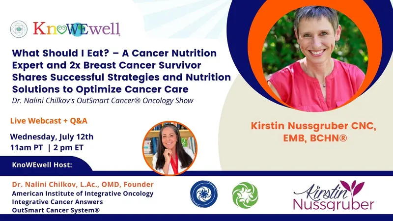 Banner: What Should I Eat? – A Cancer Nutrition Expert and 2-time Breast Cancer Survivor Shares Successful Strategies and Nutrition Solutions to Optimize Cancer Care