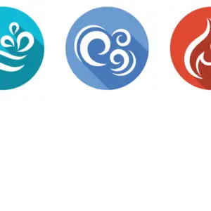 The Five elements of Ayurveda with ether water wind fire and earth circle icon sign vector design