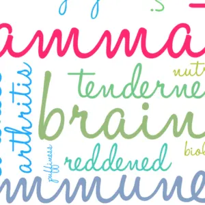 Inflammation word cloud on a white background.