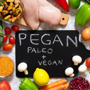 Pegan diet. Combination of vegan and paleo diets.