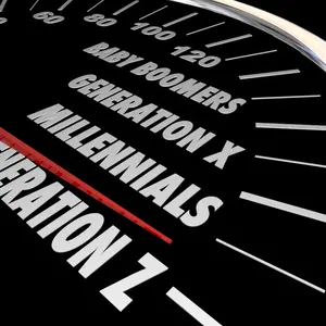 Generation X Y Z Millennials Speedometer Words 3d Illustration