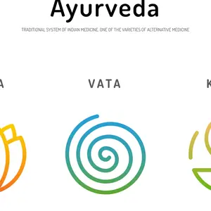 Ayurvedic body types, symbols of dosha, vata, pitta, kapha.