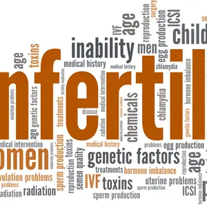 Infertility vector