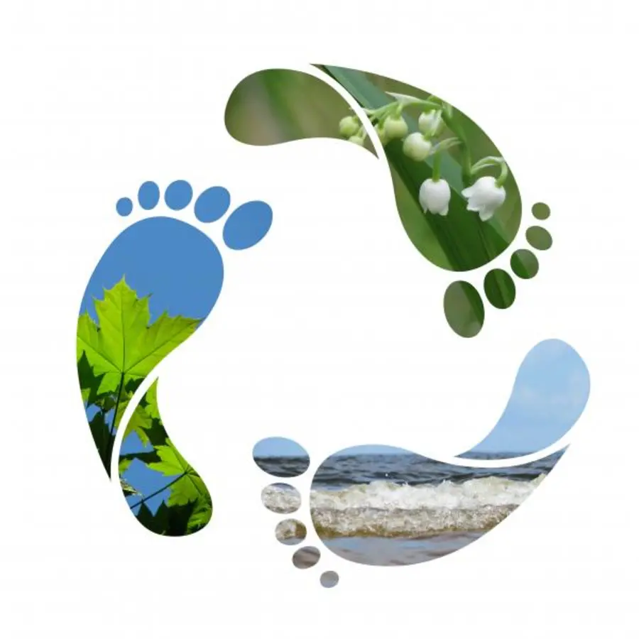 Environmental Footprint Photo