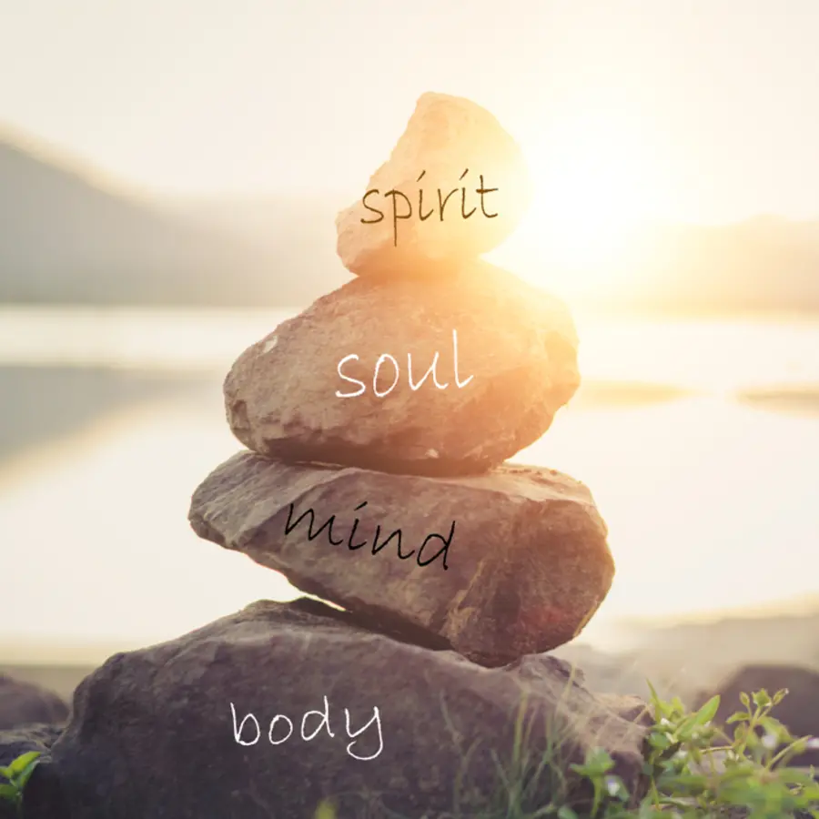 Spirit soul mind body